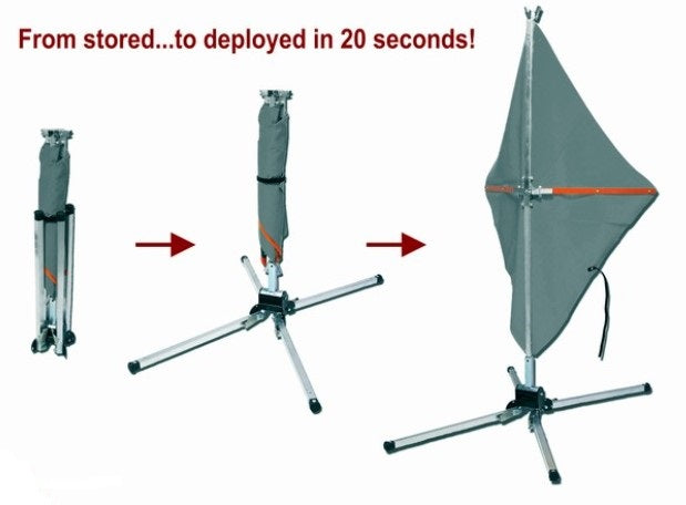 Emergency Fold and Roll Sign System
