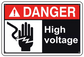 CTS-154 Danger Signs (Custom)